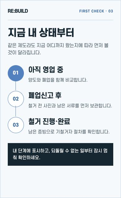 영업 중·폐업신고 후·철거 진행 완료로 나눈 현재 상태 3단계